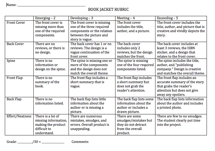 rubric for writing a childrens book